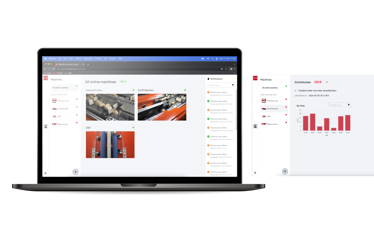 Machine Control Center dashboard for plant monitoring